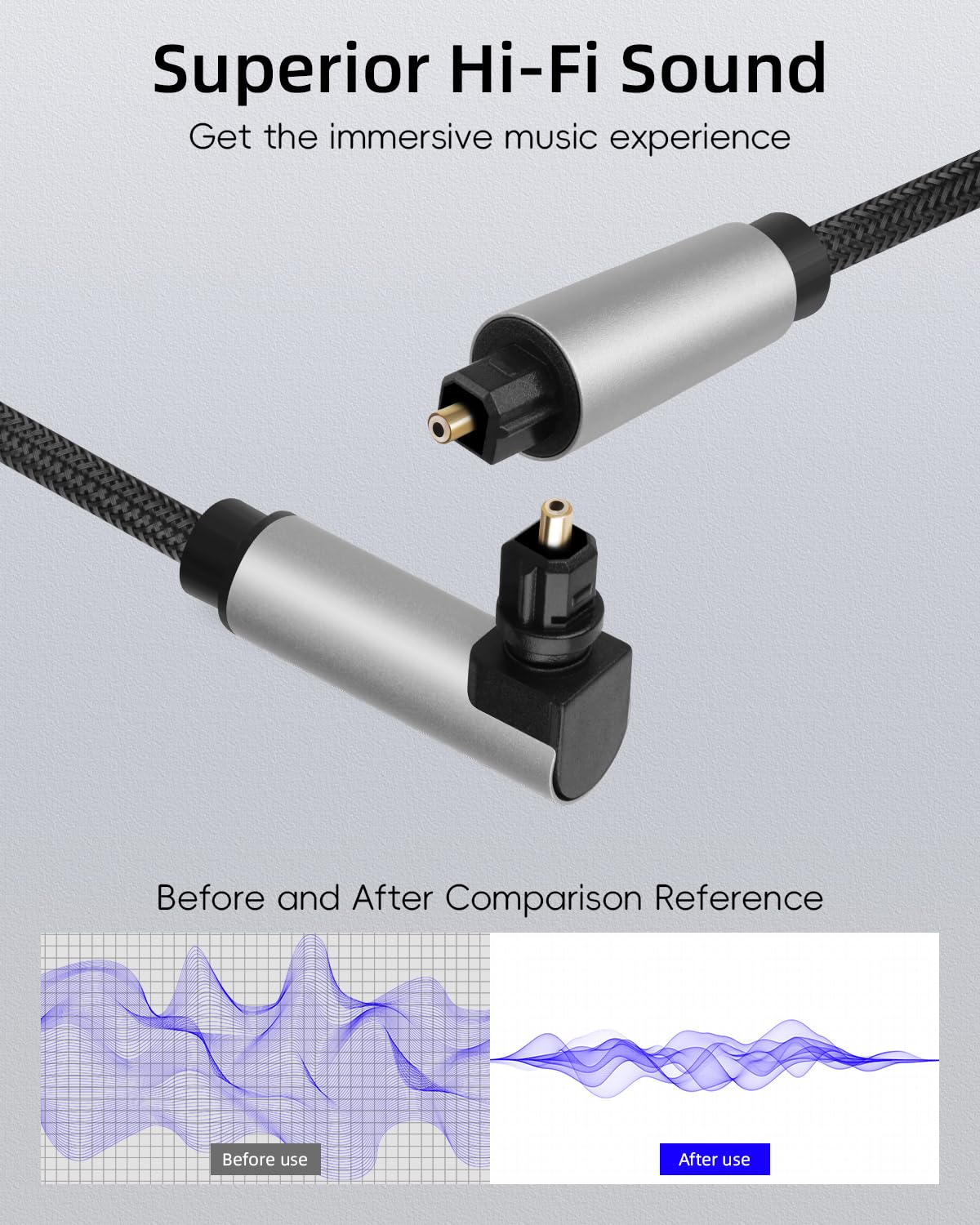 Toslink Optical Cable 90 Degree Optical Audio Cable - 360